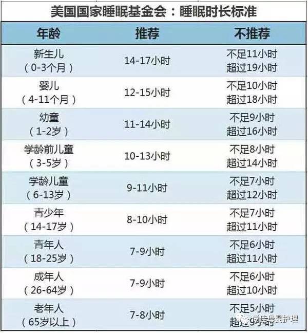 尚佳專業(yè)月嫂丨【汕頭尚佳月嫂】沒吃幾口就睡了，沒睡一會又要吃，喂奶喂得要崩潰了！