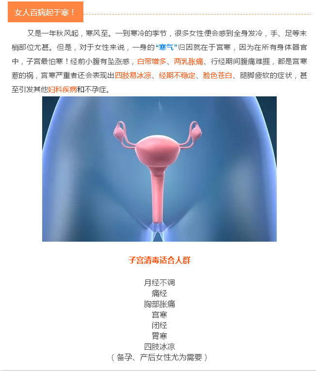 尚佳產(chǎn)后修復(fù)丨婦科病為什么會那么多？