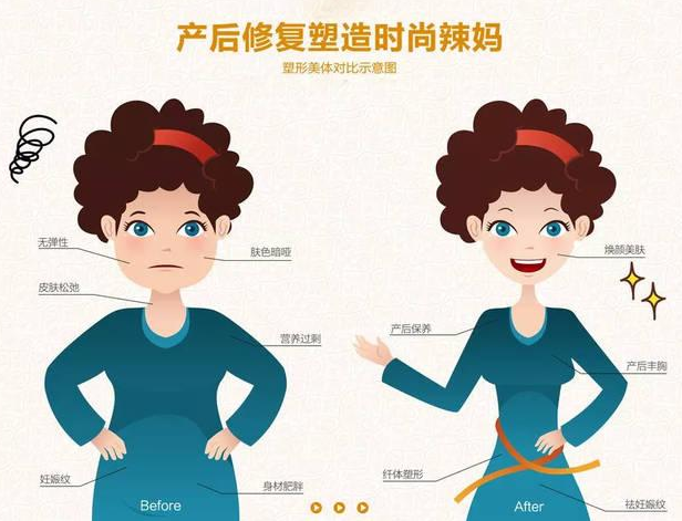 尚佳產(chǎn)后修復(fù)丨35歲以后找不到工作，怎么辦？