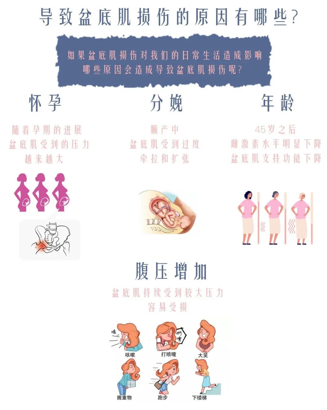 尚佳專業(yè)月嫂 |以下癥狀大多數(shù)寶媽都有，你中招了嗎？