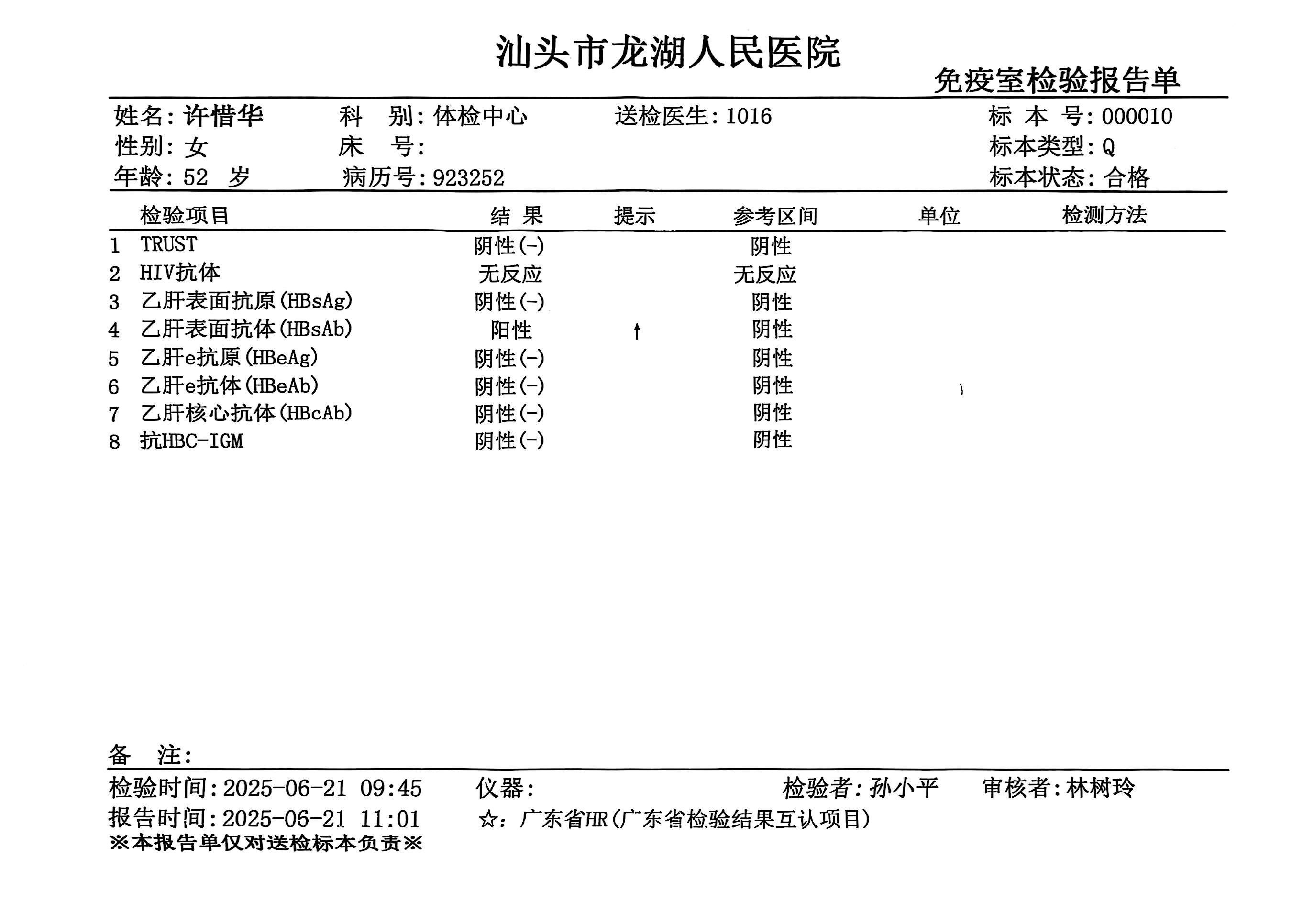 獲得術前三項