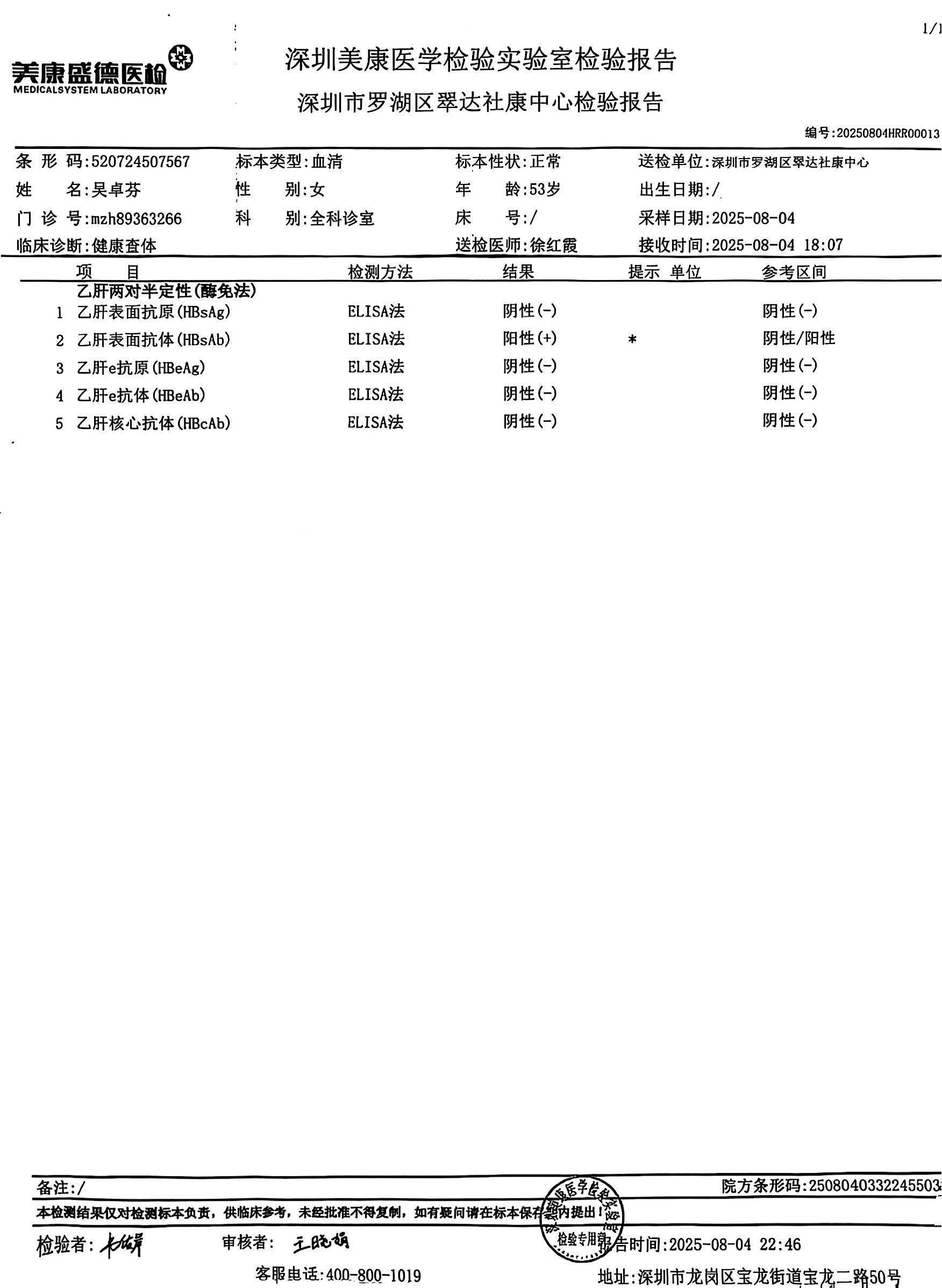 獲得月嫂健康證