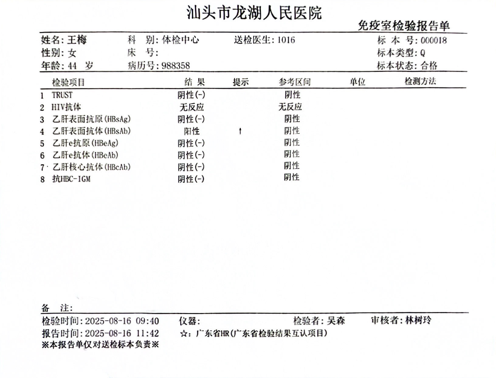 獲得術(shù)前三項(xiàng)